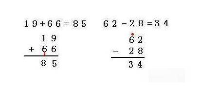 小学数学竖式的尺度花样包罗哪些形式?【太阳集团tyc】(图2)
小学数学竖式的尺度花样包罗哪些形式?【太阳集团tyc】(图2)