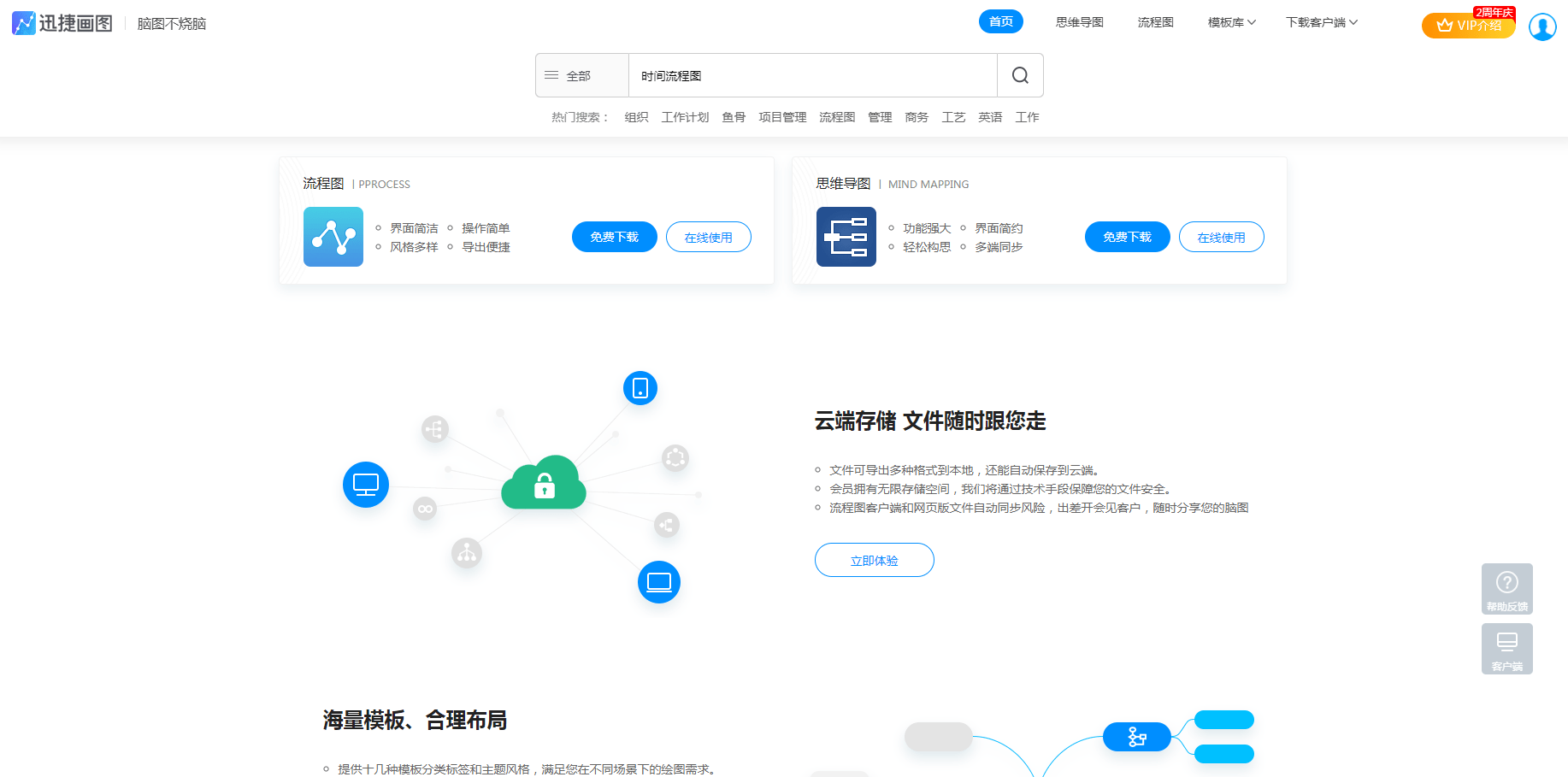太阳成官网_
有没有时间流程图模板?这个网站的模板应有尽有!(图4) 太阳成官网_
有没有时间流程图模板?这个网站的模板应有尽有!(图4)