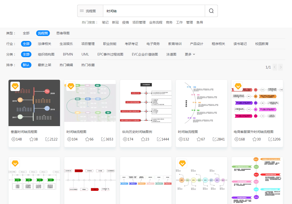 太阳成官网_
有没有时间流程图模板?这个网站的模板应有尽有!(图5) 太阳成官网_
有没有时间流程图模板?这个网站的模板应有尽有!(图5)