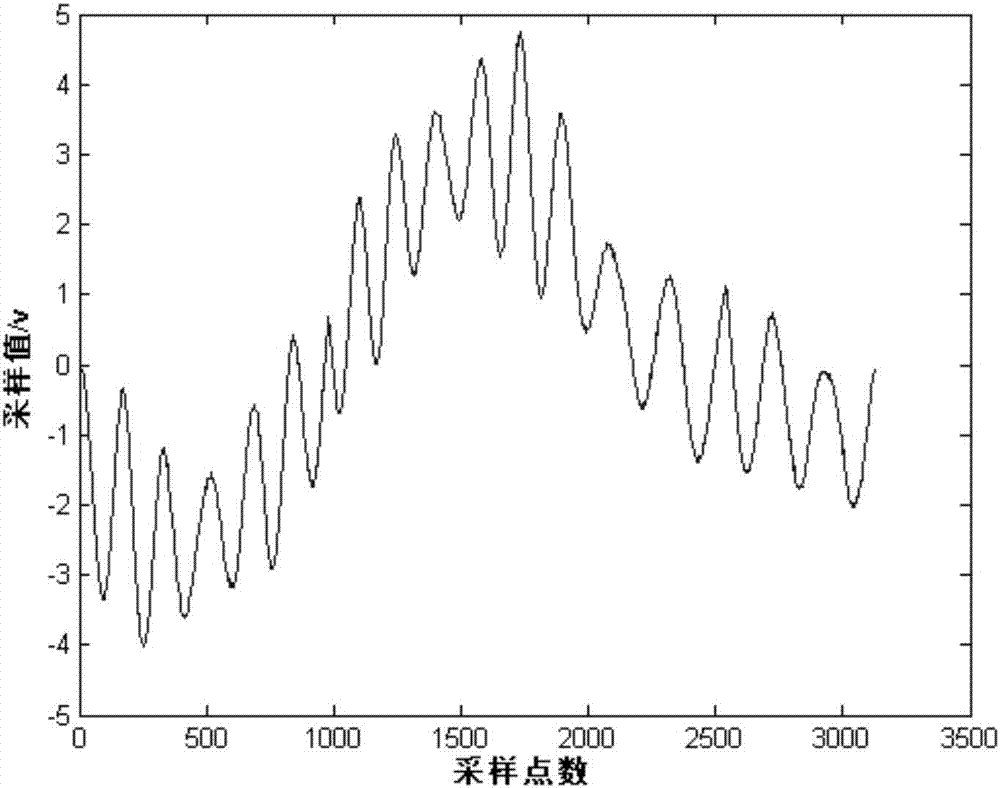 “太阳集团tyc”QG杰杰是个大暖男?写国服出装推荐,还专门加上暖心评语(图2) 太阳成集团tyc
