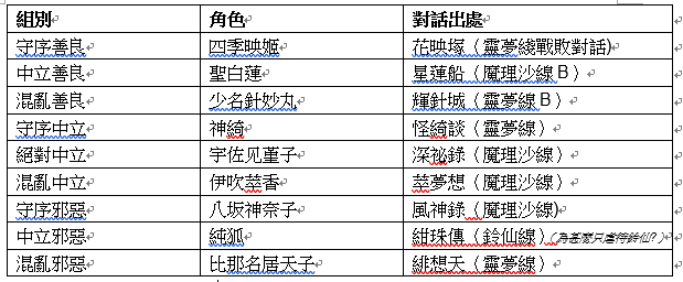 关于民营经济国际化转型中的金融支持研究‘太阳集团tyc’(图2) 太阳集团tyc