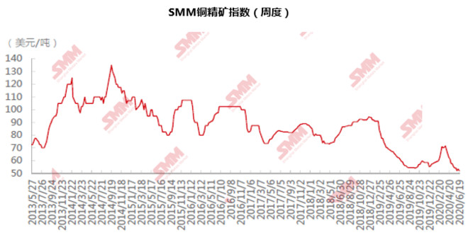 【太阳集团tyc】我国主要产业运行态势分析(图1) 太阳成官网