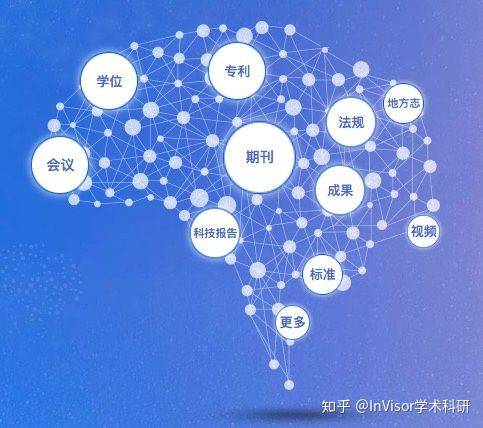 太阳成官网|
海内检索系统三大巨头——知网、维普、万方!你以为你知道 其实你并不...(图7) 太阳成官网|
海内检索系统三大巨头——知网、维普、万方!你以为你知道 其实你并不...(图7)