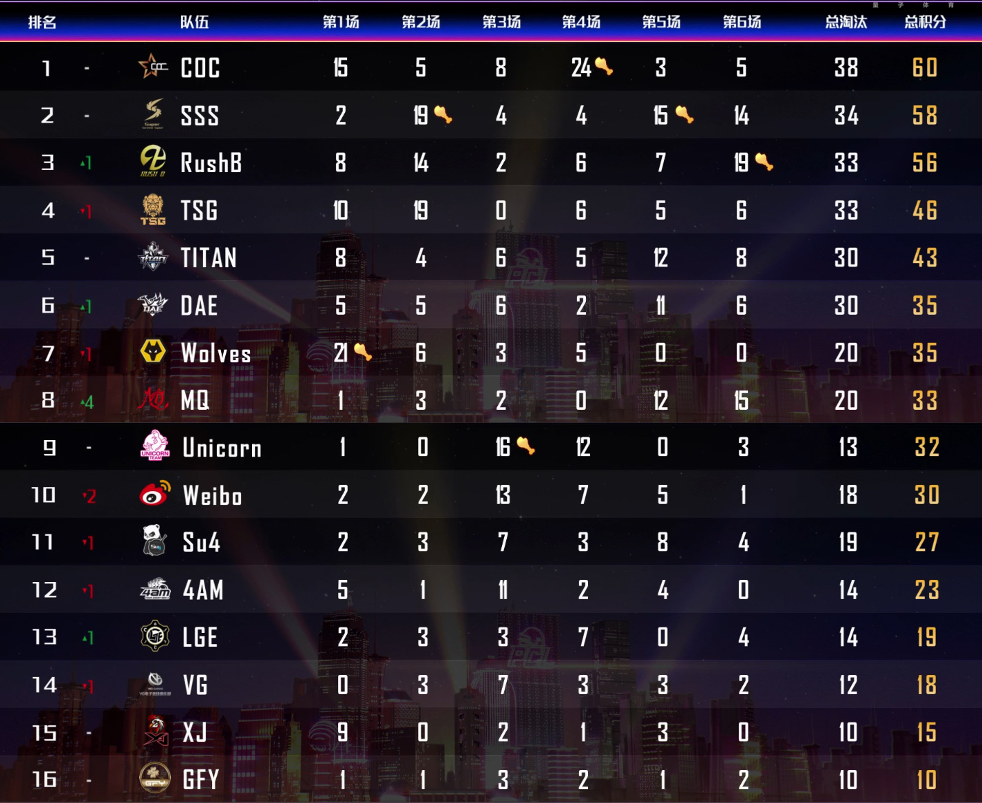 室内设计造型的原因和功能“太阳成集团tyc”(图4) 太阳成官网
