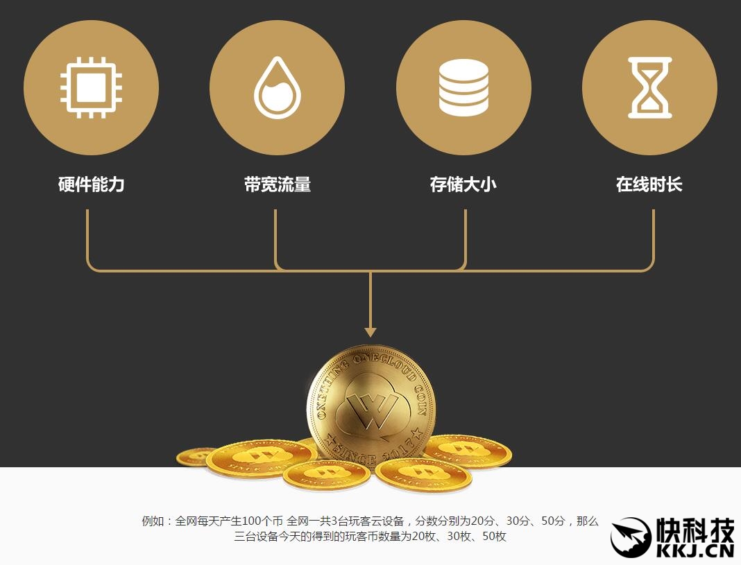 Super Junior新专辑销量突破20万 履行公约出击电视节目【太阳成官网】(图4) 太阳成官网