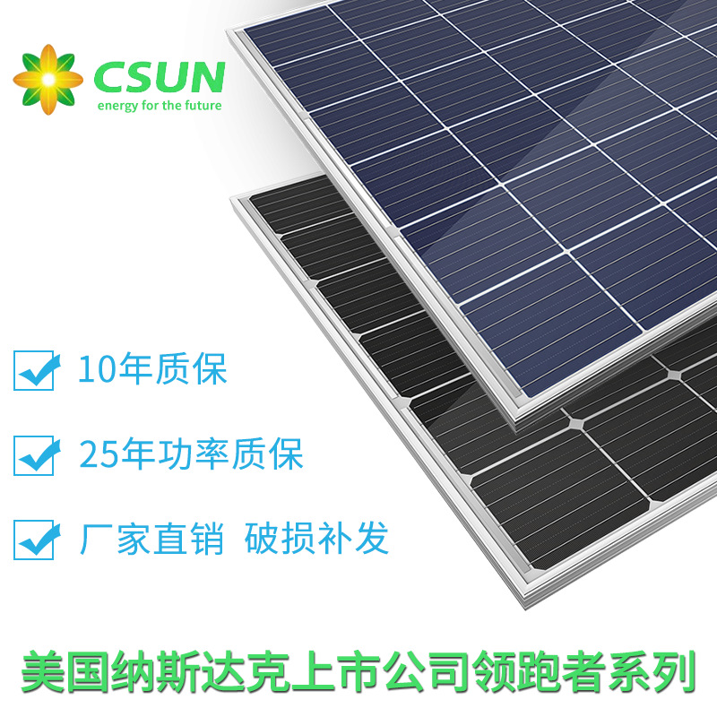 【太阳成集团tyc】货运行业与经济发展趋势的实证研究(图1) 太阳成官网