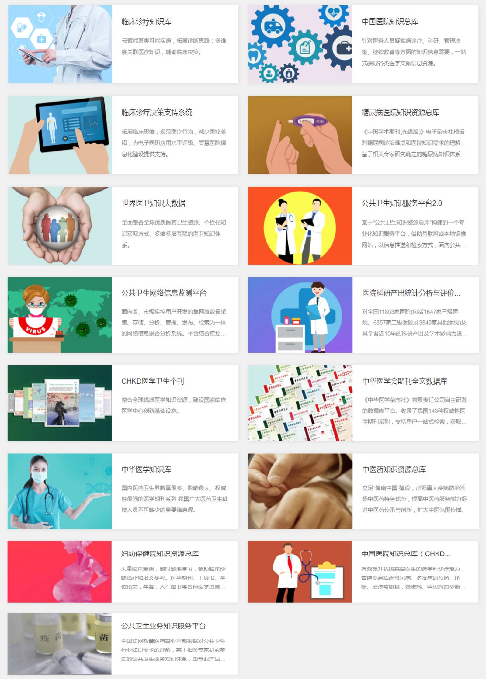 
免费的知网医学文献数据库有哪些？_太阳集团tyc(图5)