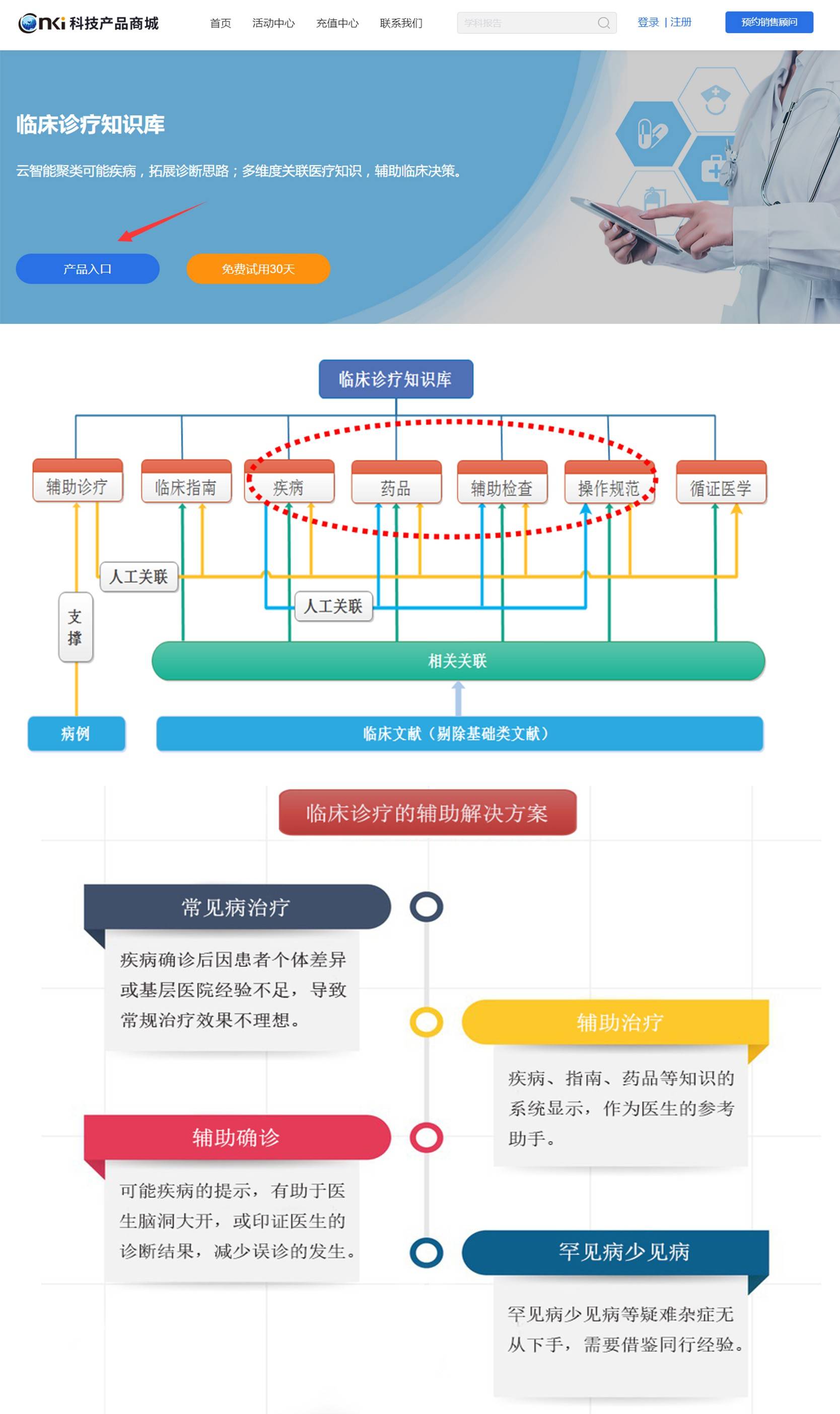 
免费的知网医学文献数据库有哪些？_太阳集团tyc(图7)